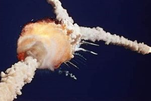 Remembering the Challenger Shuttle Disaster: A Tragedy and Its Lessons Disaster Information Hub – Latest Natural Disaster News & Emergency Resources Remembering the Challenger Shuttle Disaster: A Tragedy and Its Lessons | Disaster Information Hub – Latest Natural Disaster News & Emergency Resources