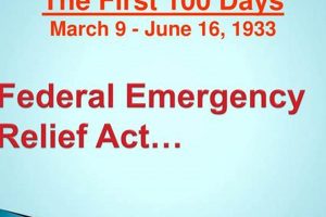 Understanding the Federal Disaster Relief Act & Its Impact Disaster Information Hub – Latest Natural Disaster News & Emergency Resources Understanding the Federal Disaster Relief Act & Its Impact | Disaster Information Hub – Latest Natural Disaster News & Emergency Resources