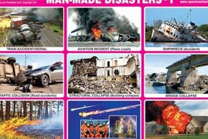 5 Worst Human-Made Disasters & Examples Disaster Information Hub – Latest Natural Disaster News & Emergency Resources 5 Worst Human-Made Disasters & Examples | Disaster Information Hub – Latest Natural Disaster News & Emergency Resources
