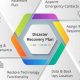Top Disaster Recovery Companies: Best of 2024 | Disaster Information Hub – Latest Natural Disaster News & Emergency Resources