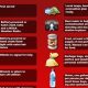 Essential Basic Disaster Kit Supplies & Checklist | Disaster Information Hub – Latest Natural Disaster News & Emergency Resources