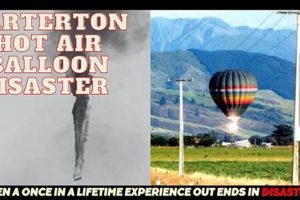 Preventing Air Balloon Disasters: Safety Guide Disaster Information Hub – Latest Natural Disaster News & Emergency Resources Preventing Air Balloon Disasters: Safety Guide | Disaster Information Hub – Latest Natural Disaster News & Emergency Resources