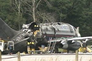 1958 Munich Air Disaster: Remembering the Tragedy Disaster Information Hub – Latest Natural Disaster News & Emergency Resources 1958 Munich Air Disaster: Remembering the Tragedy | Disaster Information Hub – Latest Natural Disaster News & Emergency Resources