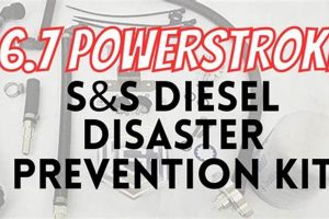 Ultimate Disaster Prevention Kit 6.7 Guide Disaster Information Hub – Latest Natural Disaster News & Emergency Resources Ultimate Disaster Prevention Kit 6.7 Guide | Disaster Information Hub – Latest Natural Disaster News & Emergency Resources