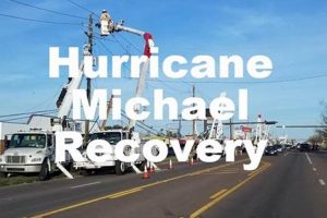 Complete Florida Disaster Recovery Guide Disaster Information Hub – Latest Natural Disaster News & Emergency Resources Complete Florida Disaster Recovery Guide | Disaster Information Hub – Latest Natural Disaster News & Emergency Resources