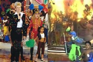 Xuxa Park Fire Disaster: Tragedy & Aftermath Disaster Information Hub – Latest Natural Disaster News & Emergency Resources Xuxa Park Fire Disaster: Tragedy & Aftermath | Disaster Information Hub – Latest Natural Disaster News & Emergency Resources