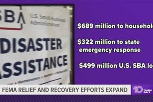 Get Florida Disaster Relief Payments Now Disaster Information Hub – Latest Natural Disaster News & Emergency Resources Get Florida Disaster Relief Payments Now | Disaster Information Hub – Latest Natural Disaster News & Emergency Resources
