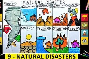Captivating Natural Disasters Drawings & Art Disaster Information Hub – Latest Natural Disaster News & Emergency Resources Captivating Natural Disasters Drawings & Art | Disaster Information Hub – Latest Natural Disaster News & Emergency Resources