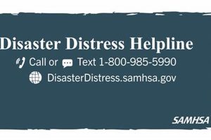 24/7 Disaster Helpline: Get Urgent Assistance Disaster Information Hub – Latest Natural Disaster News & Emergency Resources 24/7 Disaster Helpline: Get Urgent Assistance | Disaster Information Hub – Latest Natural Disaster News & Emergency Resources
