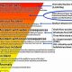 Understanding the Nuclear Disaster Severity Scale | Disaster Information Hub – Latest Natural Disaster News & Emergency Resources