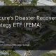 Invest in Resilience: Natural Disaster ETFs | Disaster Information Hub – Latest Natural Disaster News & Emergency Resources