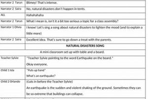 Writing a Compelling Natural Disaster Script Disaster Information Hub – Latest Natural Disaster News & Emergency Resources Writing a Compelling Natural Disaster Script | Disaster Information Hub – Latest Natural Disaster News & Emergency Resources