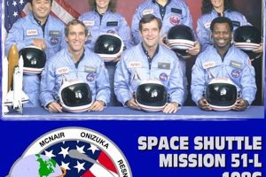 The Challenger Disaster: Morton Thiokol's Role Disaster Information Hub – Latest Natural Disaster News & Emergency Resources The Challenger Disaster: Morton Thiokol's Role | Disaster Information Hub – Latest Natural Disaster News & Emergency Resources