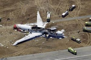Analyzing Recent Air Disasters: Lessons & Prevention Disaster Information Hub – Latest Natural Disaster News & Emergency Resources Analyzing Recent Air Disasters: Lessons & Prevention | Disaster Information Hub – Latest Natural Disaster News & Emergency Resources