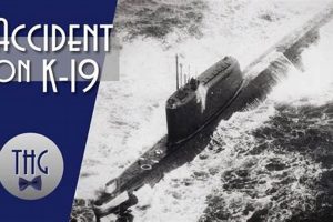 K-19: The Untold Story of a Nuclear Disaster Disaster Information Hub – Latest Natural Disaster News & Emergency Resources K-19: The Untold Story of a Nuclear Disaster | Disaster Information Hub – Latest Natural Disaster News & Emergency Resources