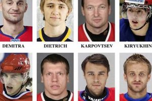Lokomotiv Hockey Team: Remembering the 2011 Tragedy Disaster Information Hub – Latest Natural Disaster News & Emergency Resources Lokomotiv Hockey Team: Remembering the 2011 Tragedy | Disaster Information Hub – Latest Natural Disaster News & Emergency Resources