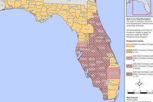 Florida Disaster Area Guide: Aid & Recovery Disaster Information Hub – Latest Natural Disaster News & Emergency Resources Florida Disaster Area Guide: Aid & Recovery | Disaster Information Hub – Latest Natural Disaster News & Emergency Resources