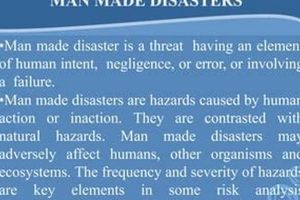 Understanding Man-Made Disasters: A Definition Disaster Information Hub – Latest Natural Disaster News & Emergency Resources Understanding Man-Made Disasters: A Definition | Disaster Information Hub – Latest Natural Disaster News & Emergency Resources