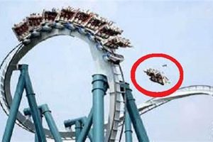 Worst Theme Park Disasters: True Stories & Safety Disaster Information Hub – Latest Natural Disaster News & Emergency Resources Worst Theme Park Disasters: True Stories & Safety | Disaster Information Hub – Latest Natural Disaster News & Emergency Resources