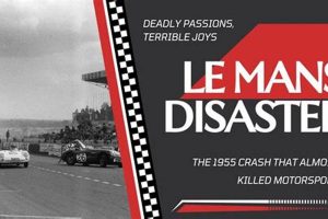 1955 Le Mans Disaster: Tragedy & Legacy Disaster Information Hub – Latest Natural Disaster News & Emergency Resources 1955 Le Mans Disaster: Tragedy & Legacy | Disaster Information Hub – Latest Natural Disaster News & Emergency Resources