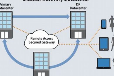 The Ultimate Guide to Cold Site Disaster Recovery Planning Disaster Information Hub – Latest Natural Disaster News & Emergency Resources The Ultimate Guide to Cold Site Disaster Recovery Planning | Disaster Information Hub – Latest Natural Disaster News & Emergency Resources