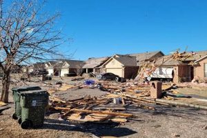 Oklahoma Disaster Preparedness & Recovery Guide Disaster Information Hub – Latest Natural Disaster News & Emergency Resources Oklahoma Disaster Preparedness & Recovery Guide | Disaster Information Hub – Latest Natural Disaster News & Emergency Resources