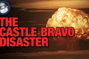 The Castle Bravo Disaster: A Nuclear Fallout Tragedy Disaster Information Hub – Latest Natural Disaster News & Emergency Resources The Castle Bravo Disaster: A Nuclear Fallout Tragedy | Disaster Information Hub – Latest Natural Disaster News & Emergency Resources