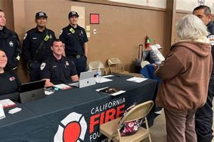 California Disaster Relief: Guide & Resources Disaster Information Hub – Latest Natural Disaster News & Emergency Resources California Disaster Relief: Guide & Resources | Disaster Information Hub – Latest Natural Disaster News & Emergency Resources