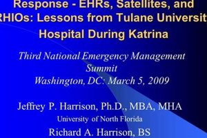 EHRs: A Lifeline in Disaster Management Disaster Information Hub – Latest Natural Disaster News & Emergency Resources EHRs: A Lifeline in Disaster Management | Disaster Information Hub – Latest Natural Disaster News & Emergency Resources
