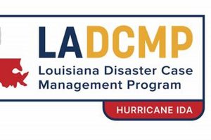 Pro Endeavors Disaster Case Management Guide Disaster Information Hub – Latest Natural Disaster News & Emergency Resources Pro Endeavors Disaster Case Management Guide | Disaster Information Hub – Latest Natural Disaster News & Emergency Resources