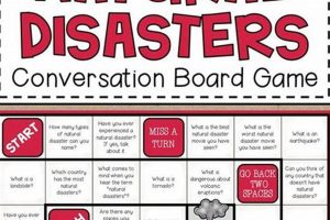 Top Natural Disaster Games for Student Learning Disaster Information Hub – Latest Natural Disaster News & Emergency Resources Top Natural Disaster Games for Student Learning | Disaster Information Hub – Latest Natural Disaster News & Emergency Resources