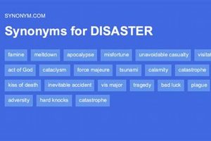 Ultimate Disaster Synonym Guide: Words for Calamity Disaster Information Hub – Latest Natural Disaster News & Emergency Resources Ultimate Disaster Synonym Guide: Words for Calamity | Disaster Information Hub – Latest Natural Disaster News & Emergency Resources