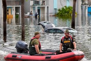 Hurricane Milton Disaster: A Case Study Disaster Information Hub – Latest Natural Disaster News & Emergency Resources Hurricane Milton Disaster: A Case Study | Disaster Information Hub – Latest Natural Disaster News & Emergency Resources
