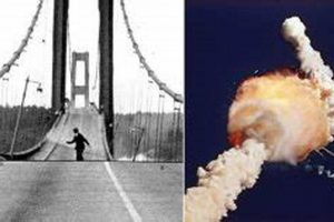 Top 10 Worst Engineering Disasters: Case Studies Disaster Information Hub – Latest Natural Disaster News & Emergency Resources Top 10 Worst Engineering Disasters: Case Studies | Disaster Information Hub – Latest Natural Disaster News & Emergency Resources