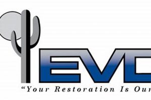 Top East Valley Disaster Services & Restoration Disaster Information Hub – Latest Natural Disaster News & Emergency Resources Top East Valley Disaster Services & Restoration | Disaster Information Hub – Latest Natural Disaster News & Emergency Resources