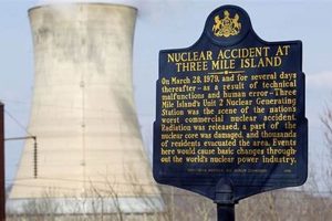 Three Mile Island Nuclear Disaster: Year, Causes & Impact Disaster Information Hub – Latest Natural Disaster News & Emergency Resources Three Mile Island Nuclear Disaster: Year, Causes & Impact | Disaster Information Hub – Latest Natural Disaster News & Emergency Resources