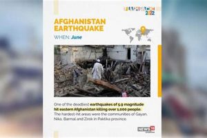 Latest Natural Disaster News & Updates Disaster Information Hub – Latest Natural Disaster News & Emergency Resources Latest Natural Disaster News & Updates | Disaster Information Hub – Latest Natural Disaster News & Emergency Resources