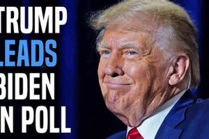 Trump's Polling Disaster: A 2024 Preview? Disaster Information Hub – Latest Natural Disaster News & Emergency Resources Trump's Polling Disaster: A 2024 Preview? | Disaster Information Hub – Latest Natural Disaster News & Emergency Resources