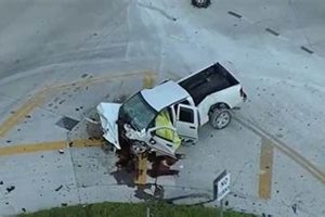 Miami Disaster Today: Updates & Alerts Disaster Information Hub – Latest Natural Disaster News & Emergency Resources Miami Disaster Today: Updates & Alerts | Disaster Information Hub – Latest Natural Disaster News & Emergency Resources
