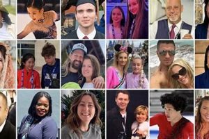 Tragic Air Disaster Victim Photos: Remembering the Lost Disaster Information Hub – Latest Natural Disaster News & Emergency Resources Tragic Air Disaster Victim Photos: Remembering the Lost | Disaster Information Hub – Latest Natural Disaster News & Emergency Resources