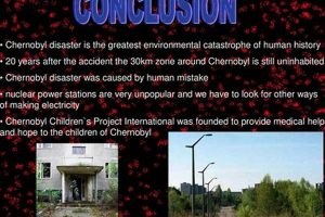 Chernobyl Disaster Conclusion: Key Points & Impacts Disaster Information Hub – Latest Natural Disaster News & Emergency Resources Chernobyl Disaster Conclusion: Key Points & Impacts | Disaster Information Hub – Latest Natural Disaster News & Emergency Resources