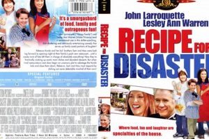 2003: A Recipe for Disaster & Aftermath Disaster Information Hub – Latest Natural Disaster News & Emergency Resources 2003: A Recipe for Disaster & Aftermath | Disaster Information Hub – Latest Natural Disaster News & Emergency Resources