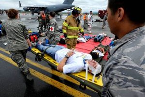 Air Force Disaster Preparedness: A Complete Guide Disaster Information Hub – Latest Natural Disaster News & Emergency Resources Air Force Disaster Preparedness: A Complete Guide | Disaster Information Hub – Latest Natural Disaster News & Emergency Resources