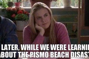 Remembering the 1995 Pismo Beach Flood: A Look Back Disaster Information Hub – Latest Natural Disaster News & Emergency Resources Remembering the 1995 Pismo Beach Flood: A Look Back | Disaster Information Hub – Latest Natural Disaster News & Emergency Resources