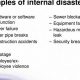 Understanding Internal Disasters: A Complete Guide | Disaster Information Hub – Latest Natural Disaster News & Emergency Resources