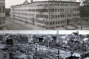 The Grover Shoe Factory Disaster: A 1905 Tragedy Disaster Information Hub – Latest Natural Disaster News & Emergency Resources The Grover Shoe Factory Disaster: A 1905 Tragedy | Disaster Information Hub – Latest Natural Disaster News & Emergency Resources
