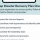 Ultimate Disaster Recovery Audit Checklist &amp; Guide | Disaster Information Hub – Latest Natural Disaster News & Emergency Resources