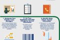 HIPAA Disaster Recovery Plan: A Guide Disaster Information Hub – Latest Natural Disaster News & Emergency Resources HIPAA Disaster Recovery Plan: A Guide | Disaster Information Hub – Latest Natural Disaster News & Emergency Resources