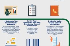 HIPAA Disaster Recovery Plan: A Guide Disaster Information Hub – Latest Natural Disaster News & Emergency Resources HIPAA Disaster Recovery Plan: A Guide | Disaster Information Hub – Latest Natural Disaster News & Emergency Resources