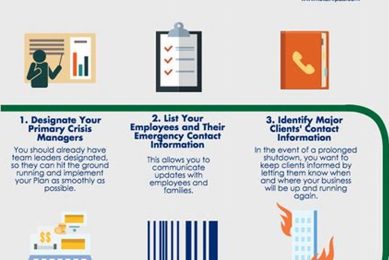 HIPAA Disaster Recovery Plan: A Guide Disaster Information Hub – Latest Natural Disaster News & Emergency Resources HIPAA Disaster Recovery Plan: A Guide | Disaster Information Hub – Latest Natural Disaster News & Emergency Resources